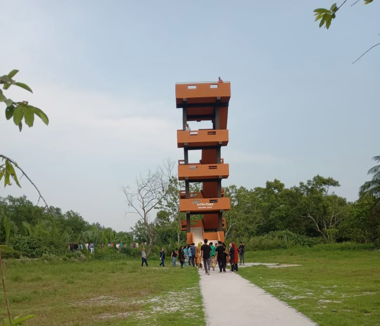 SUNDARBAN